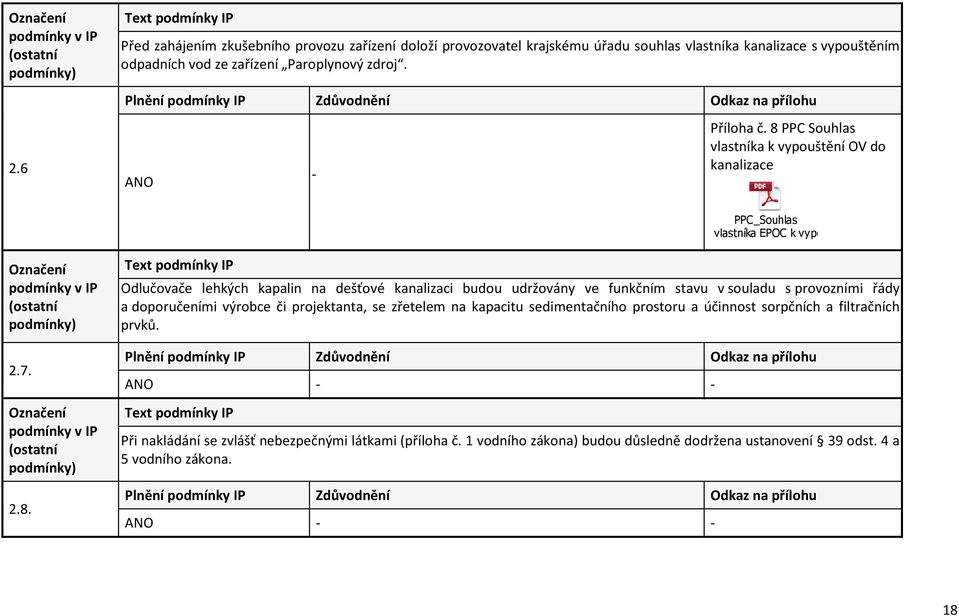 PPC Souhlas vlastníka k vypouštění OV do kanalizace PPC_Souhlas vlastníka EPOC k vypouštění OV do kanalizace.pdf 2.7. 2.8.