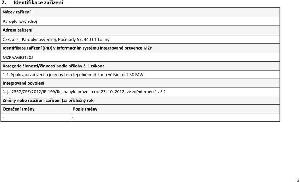 MZPAAGIQT30J Kategorie činnosti/činností podle přílohy č. 1 