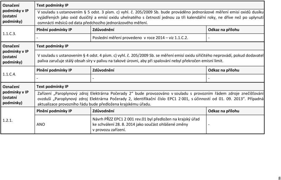 předchozího jednorázového měření. Poslední měření provedeno v roce 2014 viz 1.1.C.2. V souladu s ustanovením 4 odst. 4 písm. c) vyhl. č. 205/2009 Sb.