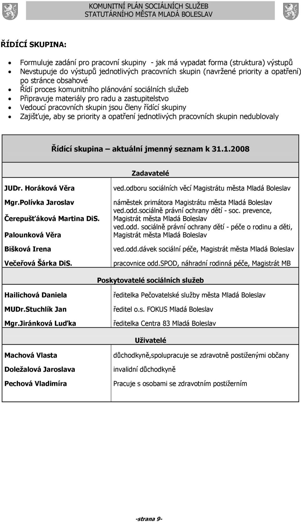 jednotlivých pracovních skupin nedublovaly Řídící skupina aktuální jmenný seznam k 31.1.2008 Zadavatelé JUDr. Horáková Věra Mgr.Polívka Jaroslav Čerepušťáková Martina DiS.