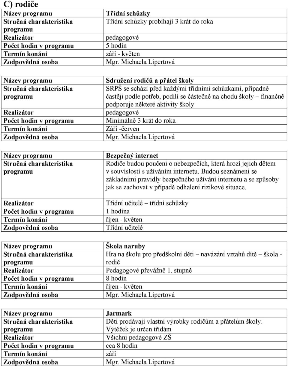 programu Realizátor Počet hodin v programu Termín konání Zodpovědná osoba Název programu Stručná charakteristika programu Realizátor Počet hodin v programu Termín konání Zodpovědná osoba Třídní