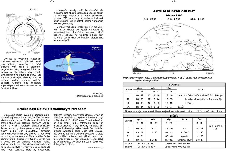 Sonda nyní bude pokračovat směrem k Jupiteru a lze doufat, že vydrží v provozu do nadcházejícího slunečního maxima, které odborníci odhadují na rok 2012 a bude nám schopna poslat data ze čtvrtého