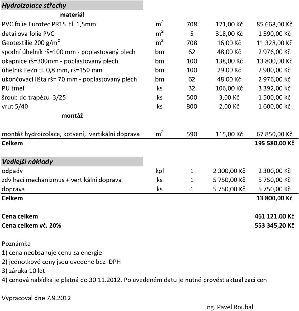 976,00 Kč okapnice rš=300mm - poplastovaný plech bm 100 138,00 Kč 13 800,00 Kč úhelník FeZn tl.