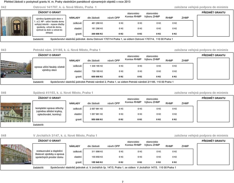 NP - uliční fasáda domu veřejný interiér - repase dlažby (podesty, vchod do domu, východ na dvůr a vchod do sklepa) celkové: 461 290 Kč 0 Kč 0 Kč 0 Kč 0 Kč vlastní: 161 290 Kč 0 Kč 0 Kč 0 Kč 0 Kč