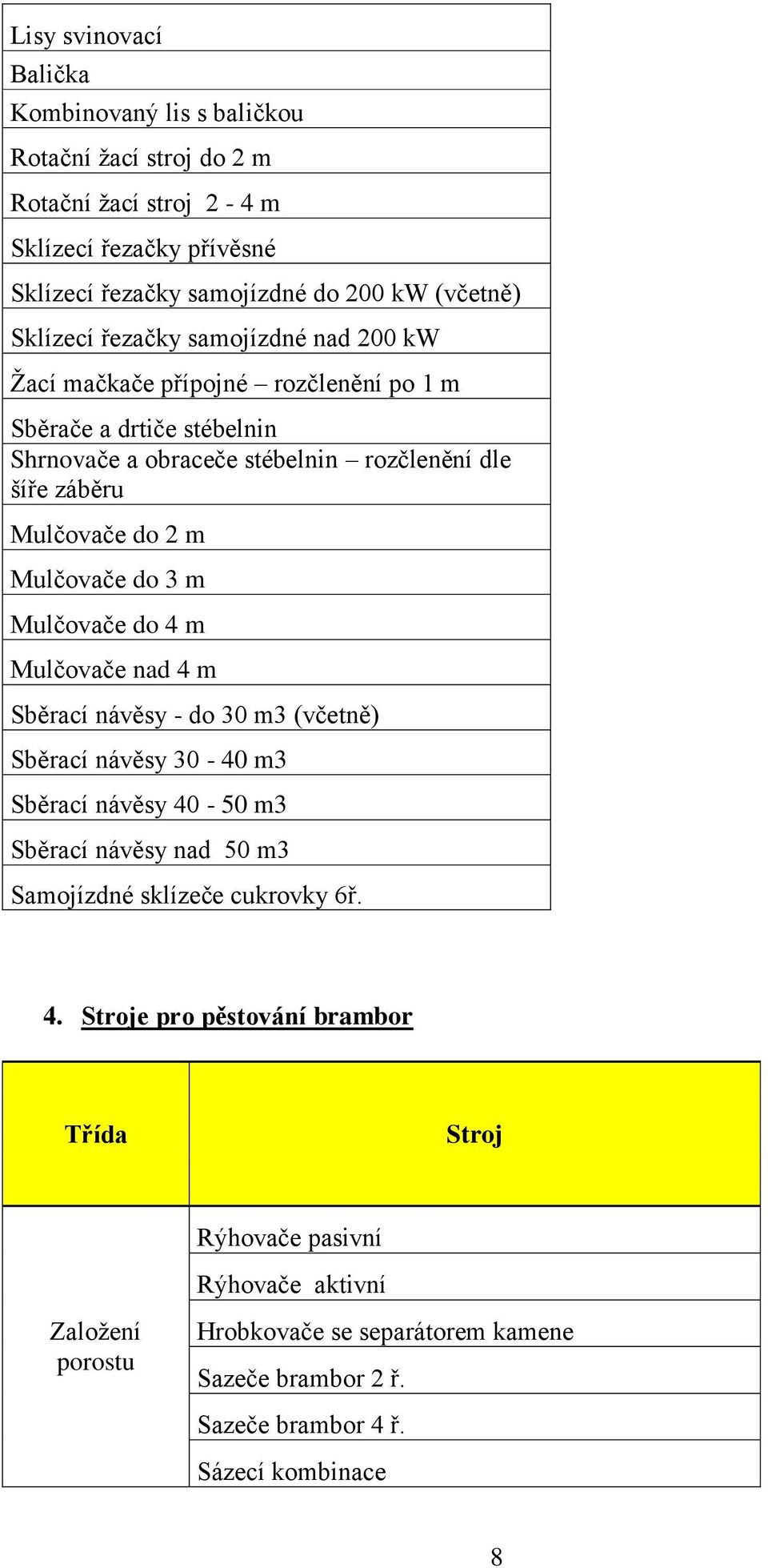 m Mulčovače do 3 m Mulčovače do 4 m Mulčovače nad 4 m Sběrací návěsy - do 30 m3 (včetně) Sběrací návěsy 30-40 m3 Sběrací návěsy 40-50 m3 Sběrací návěsy nad 50 m3 Samojízdné