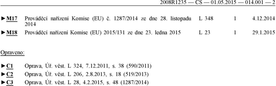 ledna 2015 L 23 1 29.1.2015 Opraveno: C1 Oprava, Úř. věst. L 324, 7.12.2011, s.