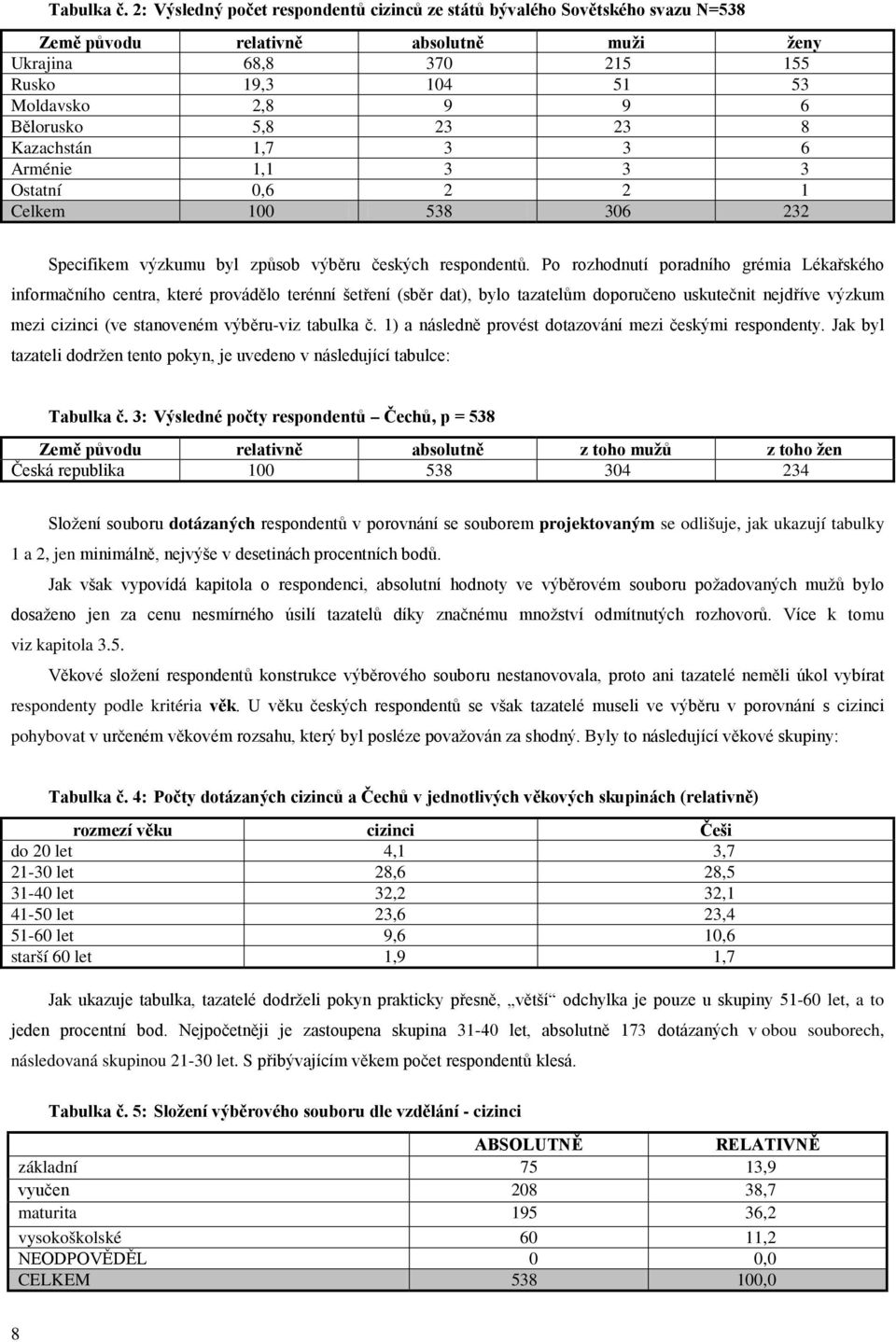 5,8 23 23 8 Kazachstán 1,7 3 3 6 Arménie 1,1 3 3 3 Ostatní 0,6 2 2 1 Celkem 100 538 306 232 Specifikem výzkumu byl způsob výběru českých respondentů.