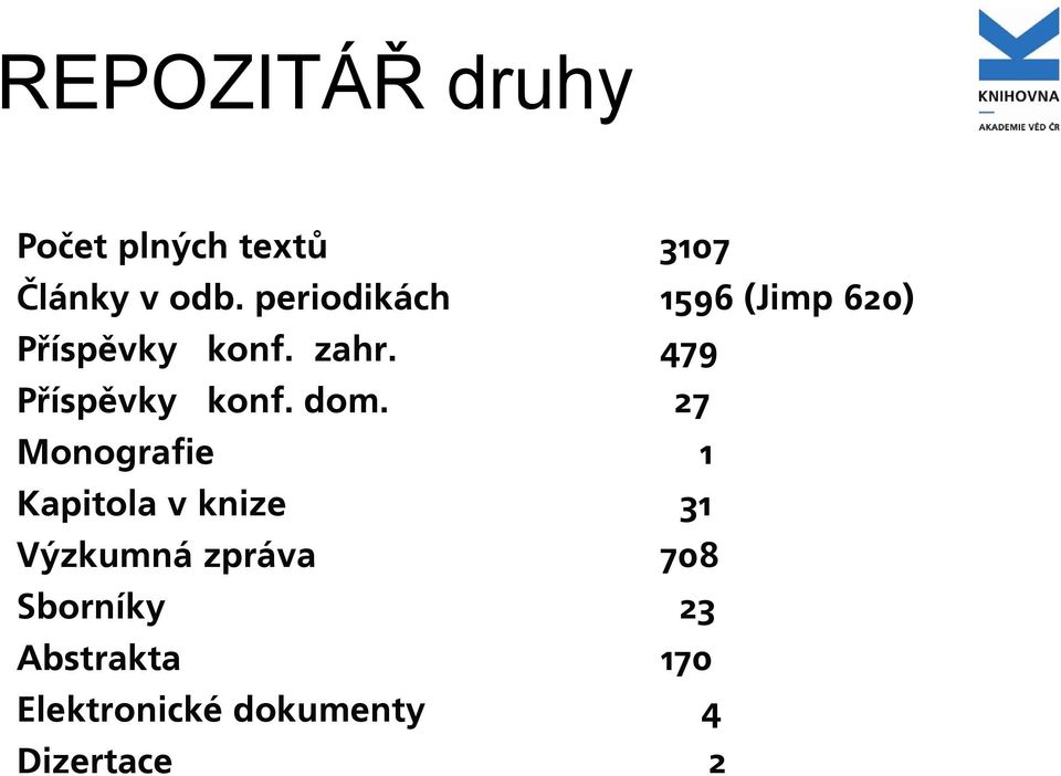 479 Příspěvky konf. dom.