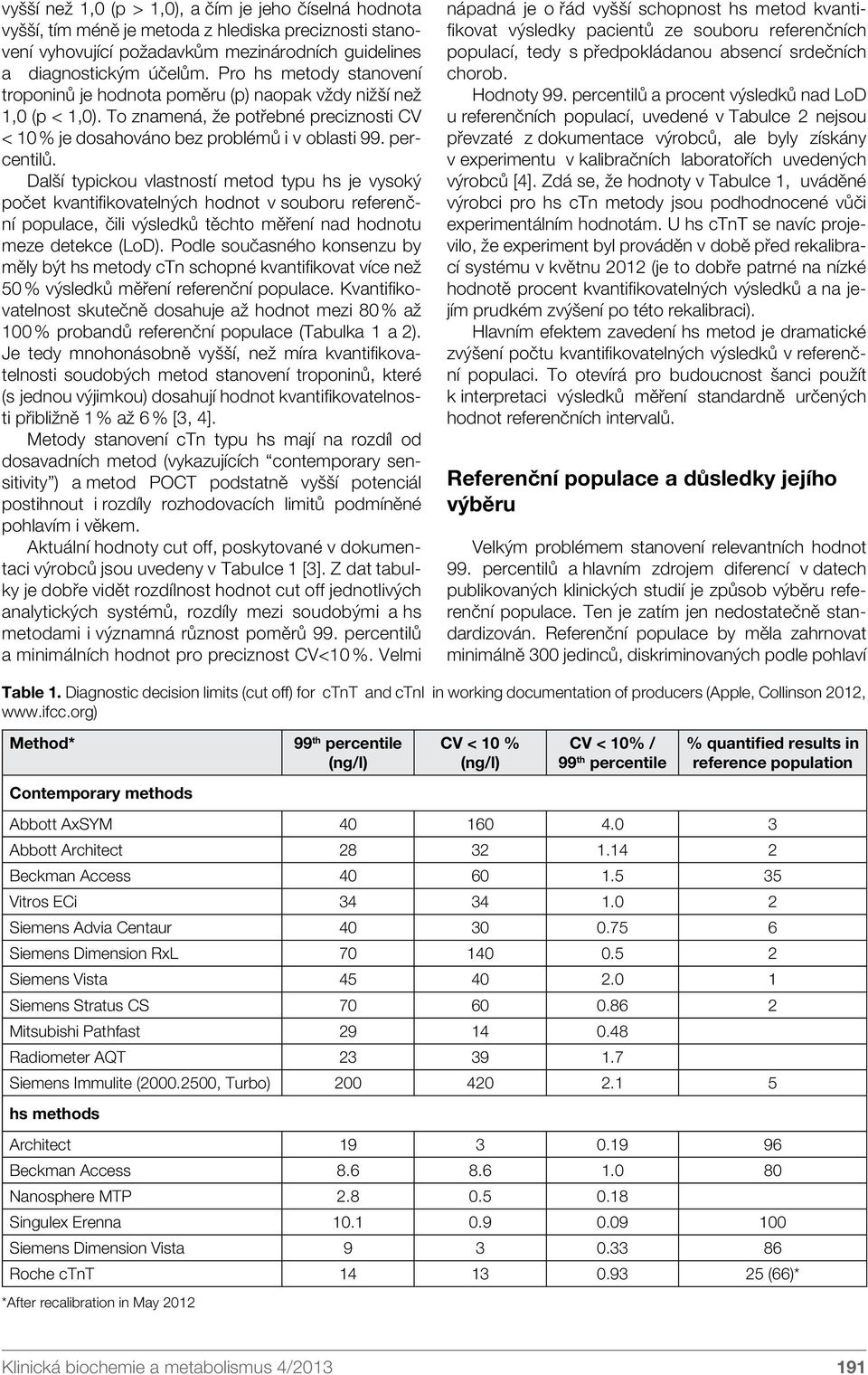 Další typickou vlastností metod typu hs je vysoký počet kvantifikovatelných hodnot v souboru referenční populace, čili výsledků těchto měření nad hodnotu meze detekce (LoD).