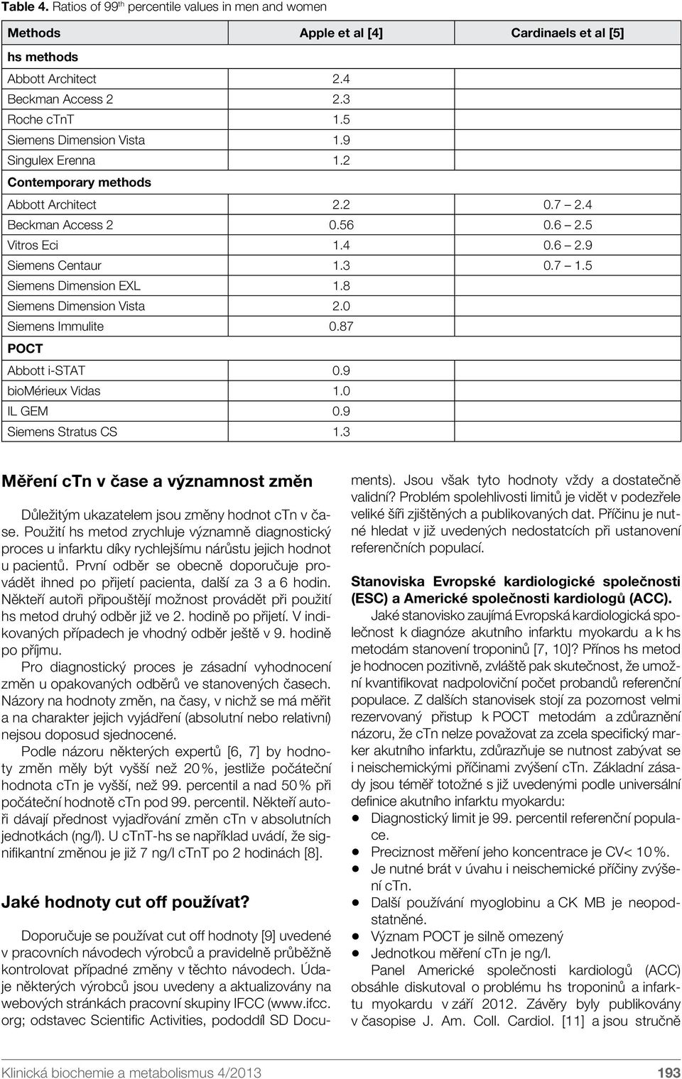 8 Siemens Dimension Vista 2.0 Siemens Immulite 0.87 POCT Abbott i-stat 0.9 biomérieux Vidas 1.0 IL GEM 0.9 Siemens Stratus CS 1.