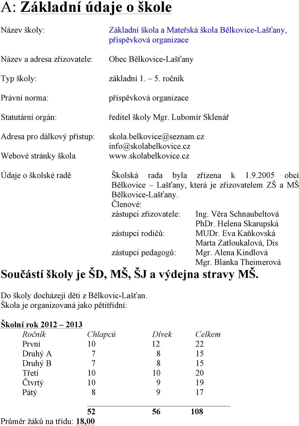 skolabelkovice.cz Údaje o školské radě Školská rada byla zřízena k 1.9.2005 obcí Bělkovice Lašťany, která je zřizovatelem ZŠ a MŠ Bělkovice-Lašťany. Členové: zástupci zřizovatele: Ing.