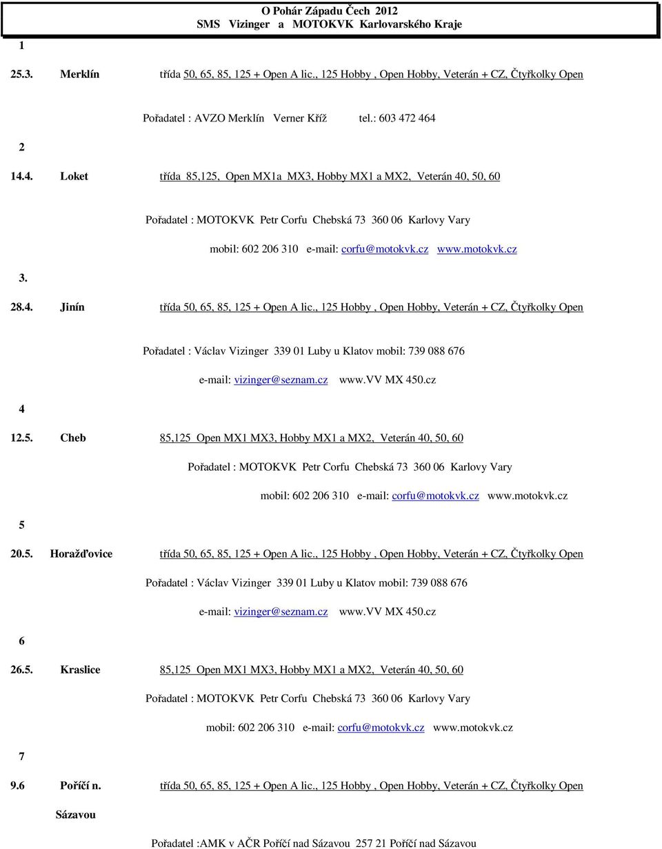 2 464 14.4. Loket třída 85,125, Open MX1a MX3, Hobby MX1 a MX2, Veterán 40, 50, 60 Pořadatel : MOTOKVK Petr Corfu Chebská 73 360 06 Karlovy Vary mobil: 602 206 310 e-mail: corfu@motokvk.cz www.