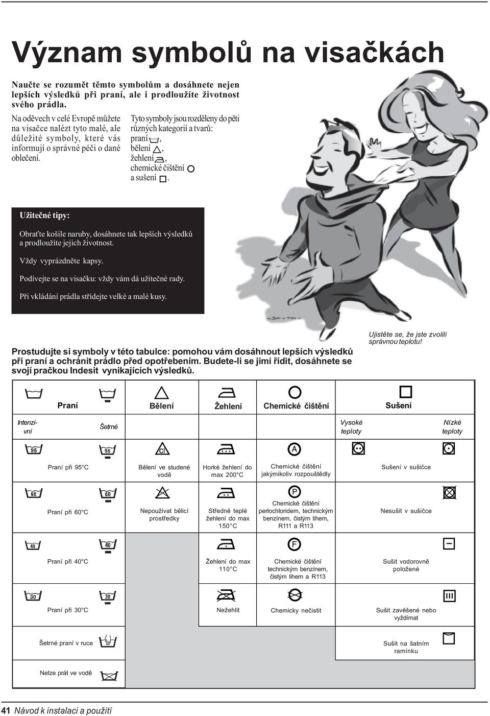 Tyto symboly jsou rozdìleny do pìti rùzných kategorií a tvarù: praní, bìlení, žehlení, chemické èištìní a sušení.