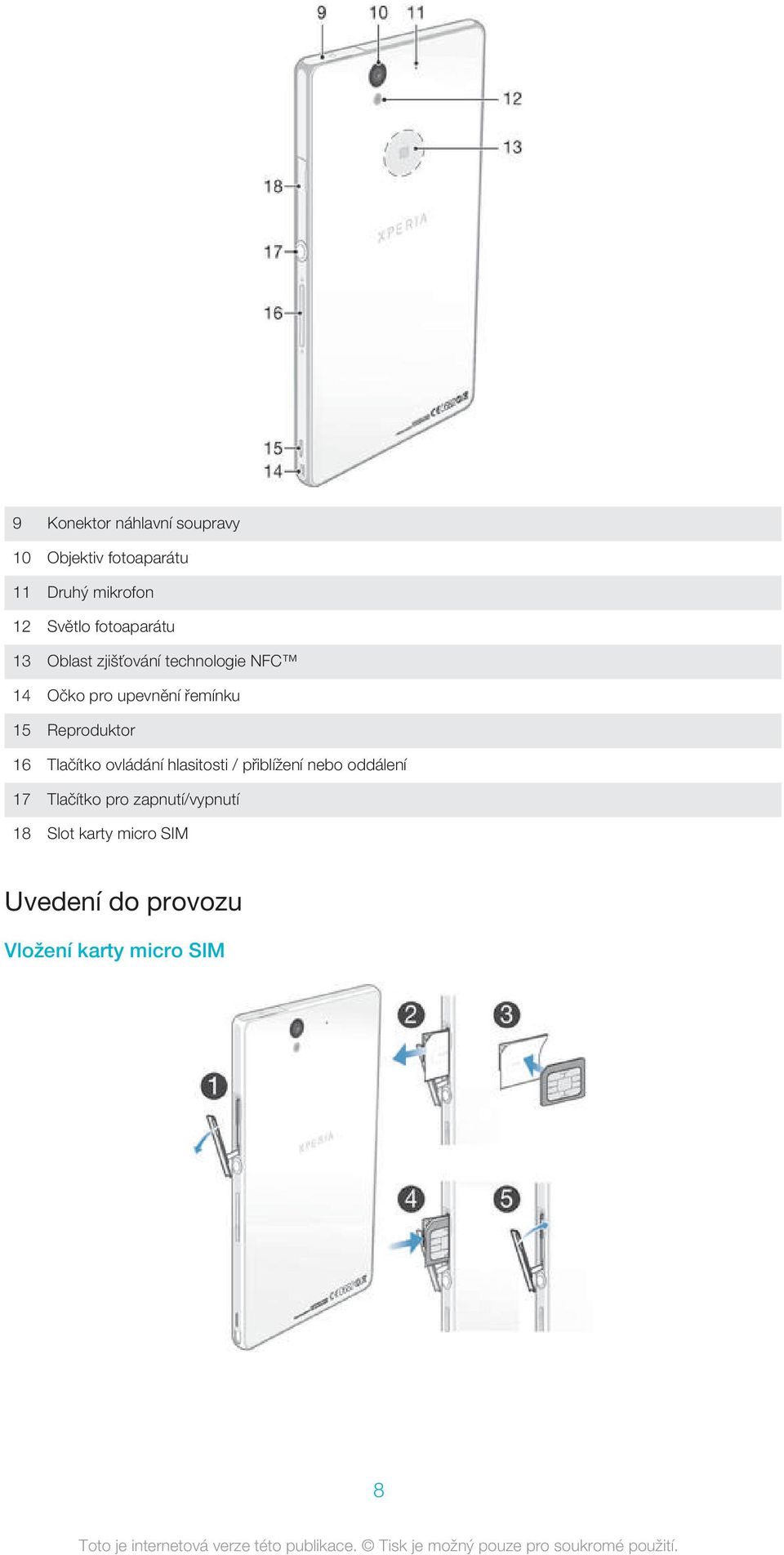 Reproduktor 16 Tlačítko ovládání hlasitosti / přiblížení nebo oddálení 17 Tlačítko