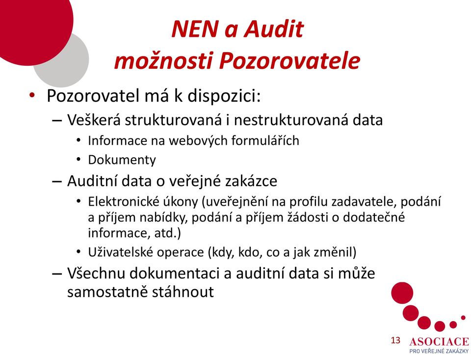 na profilu zadavatele, podání a příjem nabídky, podání a příjem žádosti o dodatečné informace, atd.