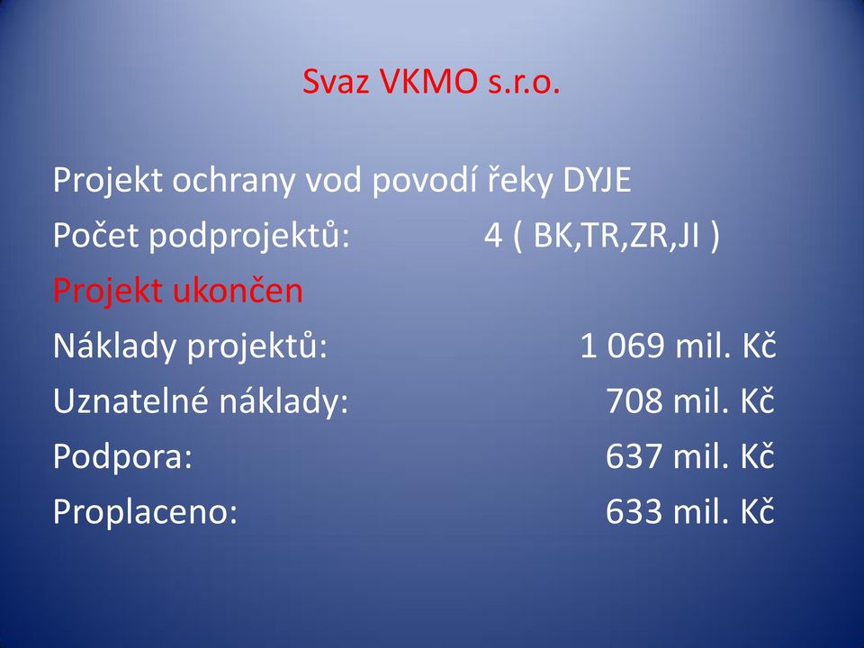 Počet podprojektů: 4 ( BK,TR,ZR,JI )