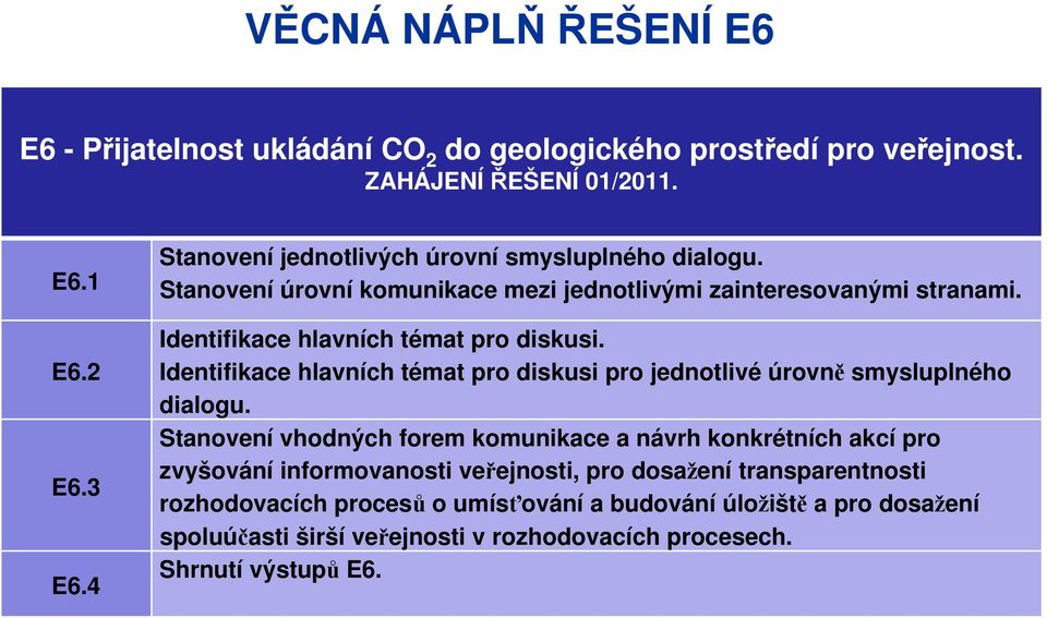 Identifikace hlavních témat pro diskusi pro jednotlivé úrovně smysluplného dialogu.