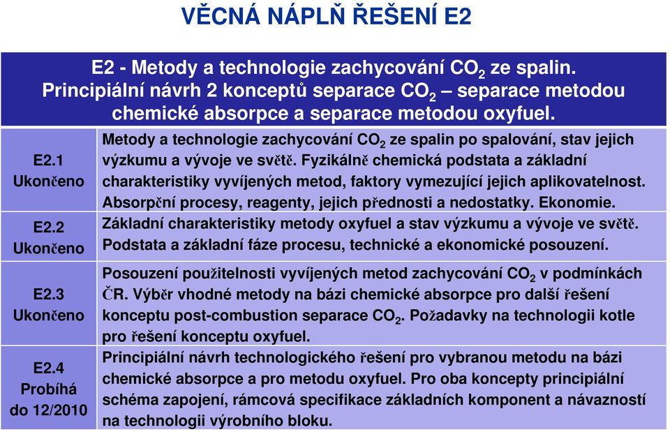 Fyzikálně chemická podstata a základní charakteristiky vyvíjených metod, faktory vymezující jejich aplikovatelnost. Absorpční procesy, reagenty, jejich přednosti a nedostatky. Ekonomie.