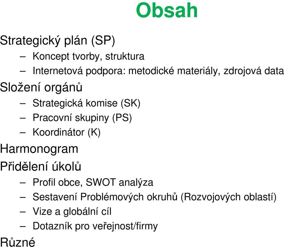 Koordinátor (K) Harmonogram Přidělení úkolů Různé Obsah Profil obce, SWOT analýza