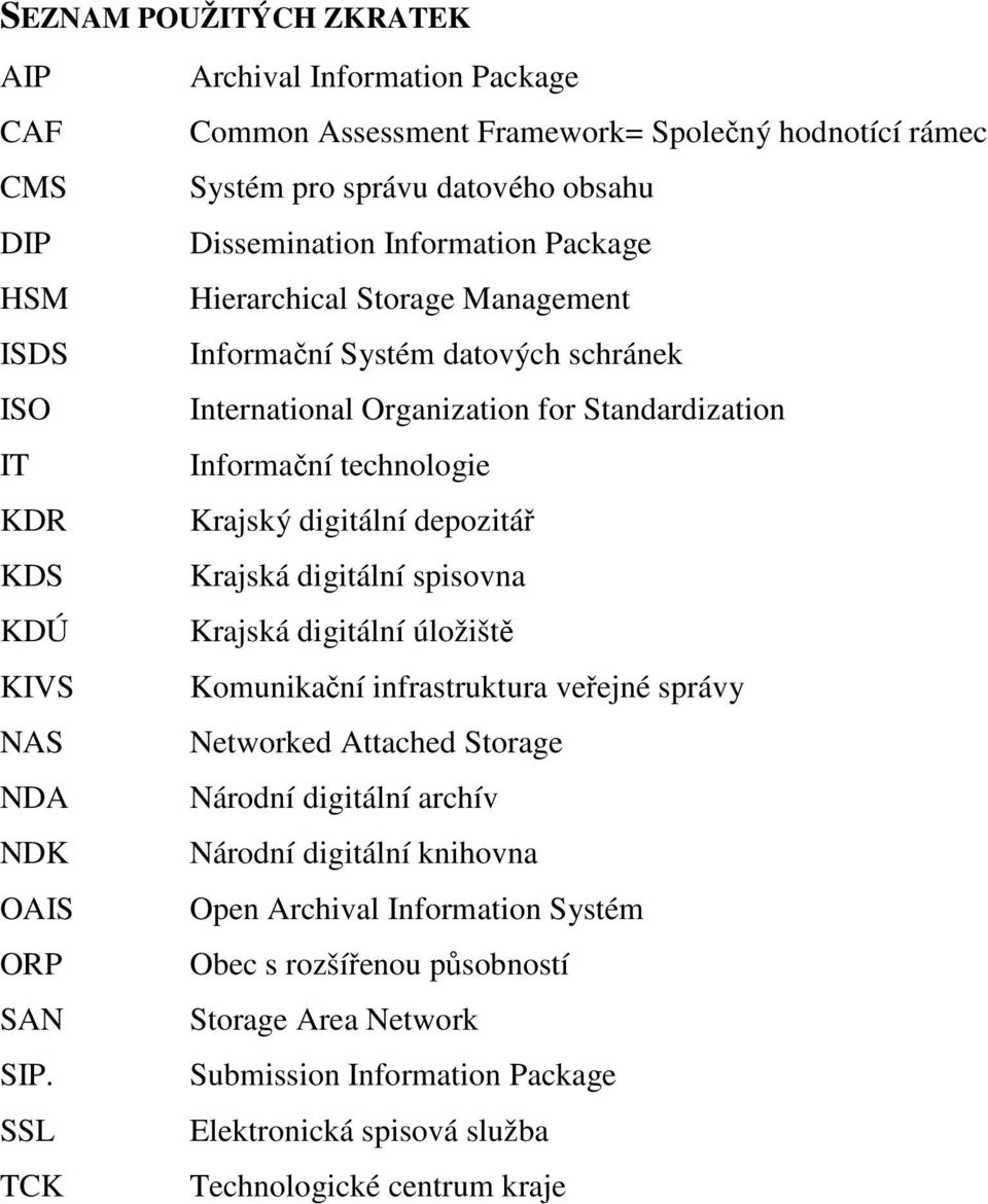 Informační Systém datových schránek International Organization for Standardization Informační technologie Krajský digitální depozitář Krajská digitální spisovna Krajská digitální úložiště