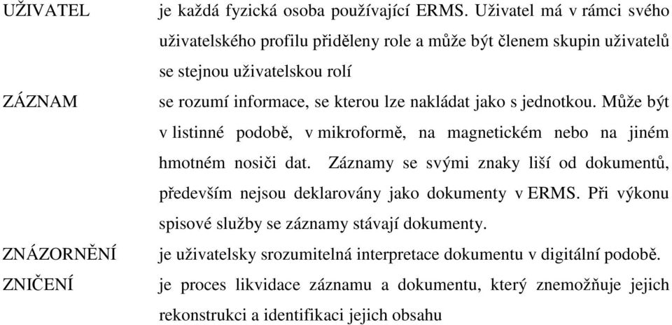 jako s jednotkou. Může být v listinné podobě, v mikroformě, na magnetickém nebo na jiném hmotném nosiči dat.