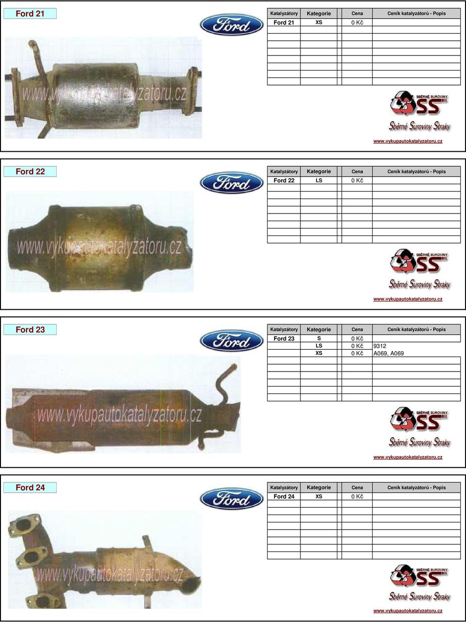 Katalyzátory Kategorie Cena Ceník katalyzátorů - Popis Ford 23 S 0 Kč LS 0 Kč 9312 XS