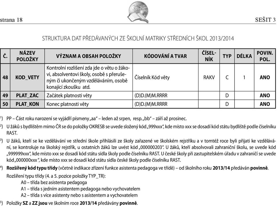 RRRR D ANO 50 PLAT_KON Konec platnosti věty (D)D.(M)M.RRRR D ANO 1 ) PP Část roku narození se vyjádří písmeny aa leden až srpen, resp. bb září až prosinec.