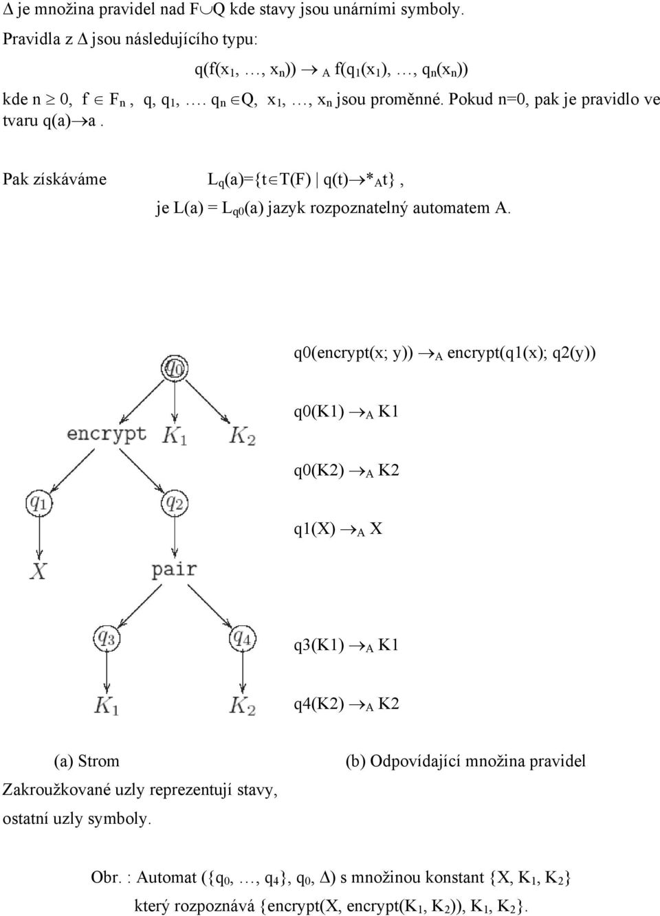 Pak získáváme L q (a)={t T(F) q(t) * A t, je L(a) = L q0 (a) jazyk rozpoznatelný automatem A.