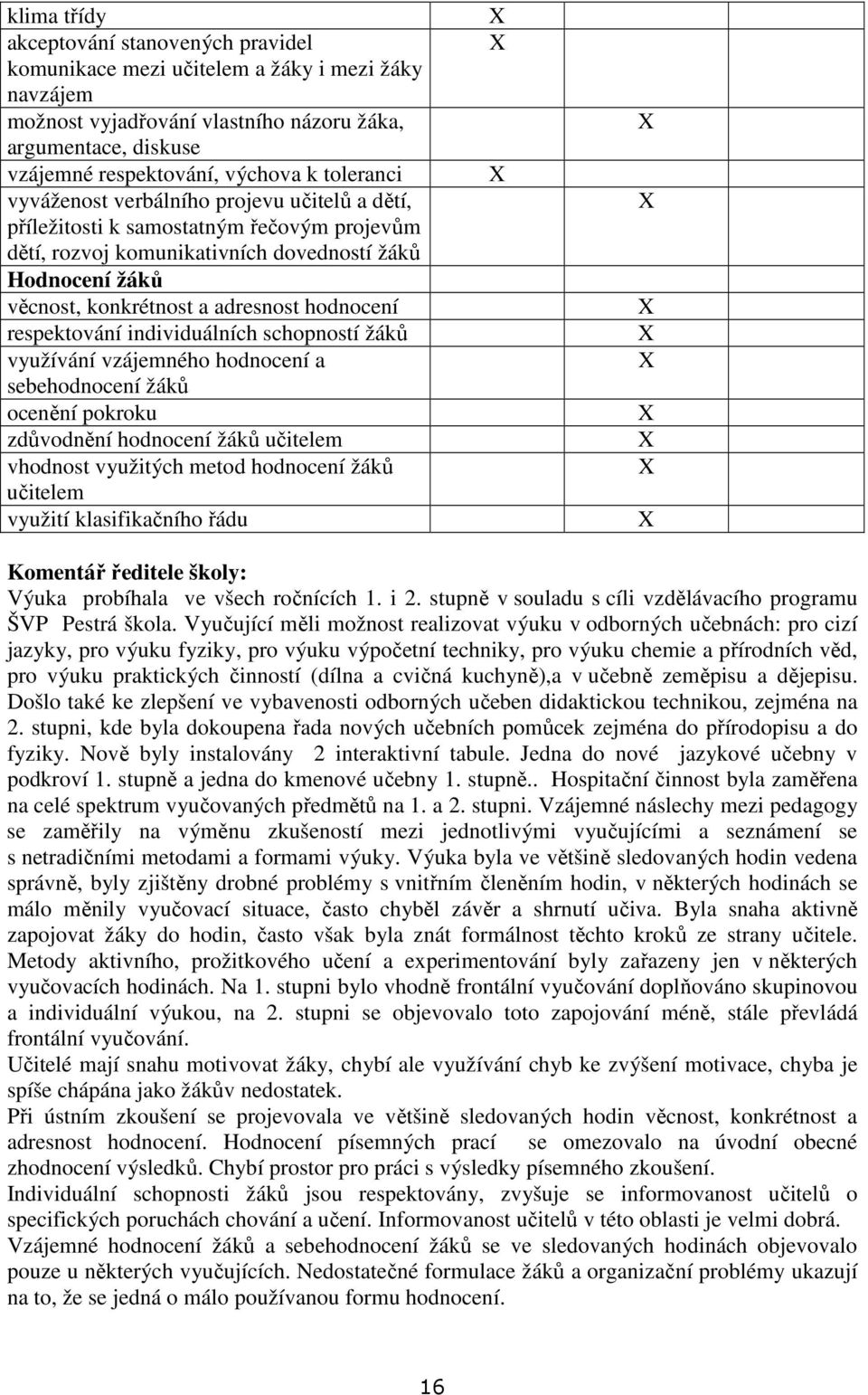 hodnocení respektování individuálních schopností žáků využívání vzájemného hodnocení a sebehodnocení žáků ocenění pokroku zdůvodnění hodnocení žáků učitelem vhodnost využitých metod hodnocení žáků