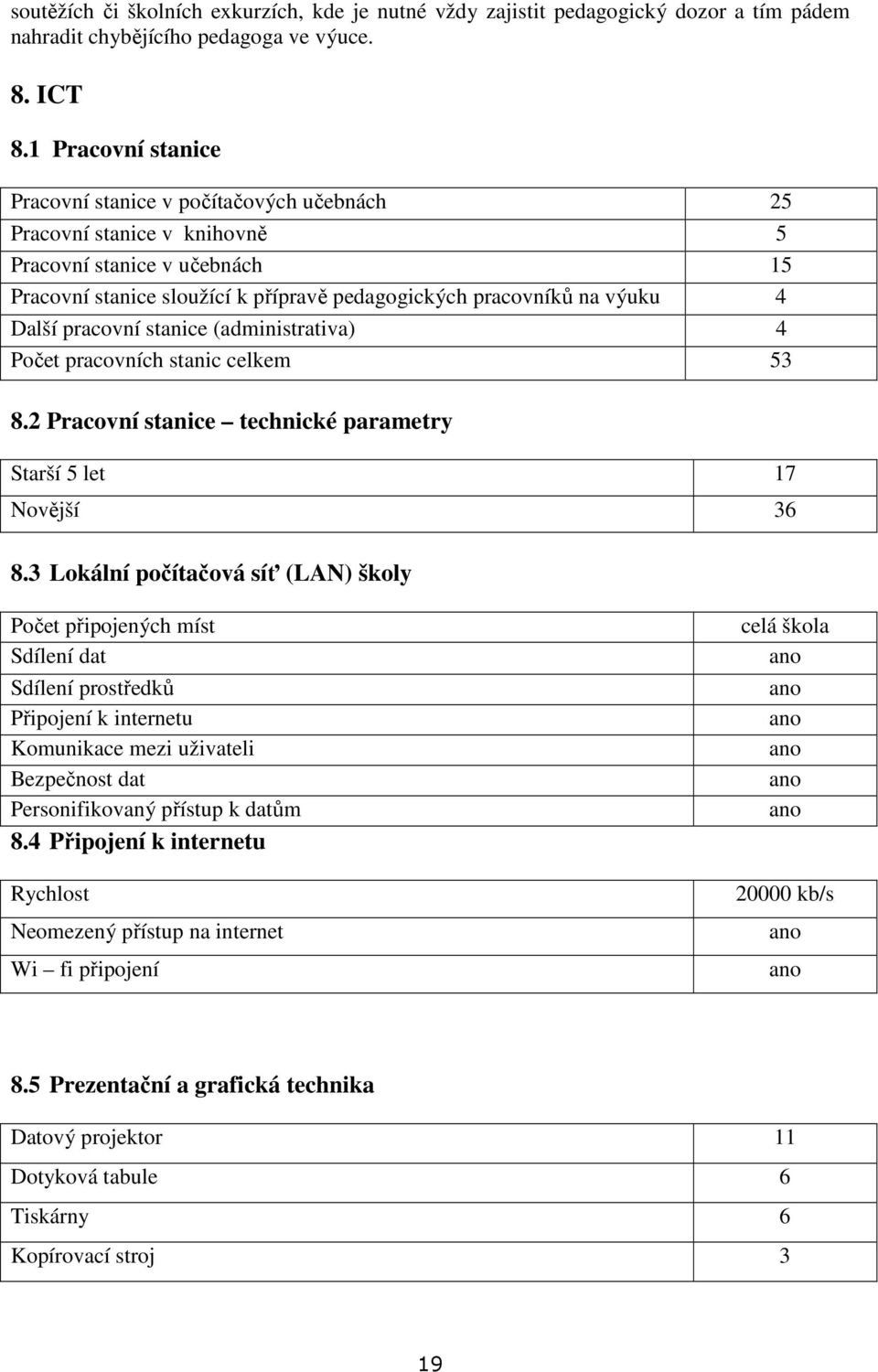 Další pracovní stanice (administrativa) 4 Počet pracovních stanic celkem 53 8.2 Pracovní stanice technické parametry Starší 5 let 17 Novější 36 8.