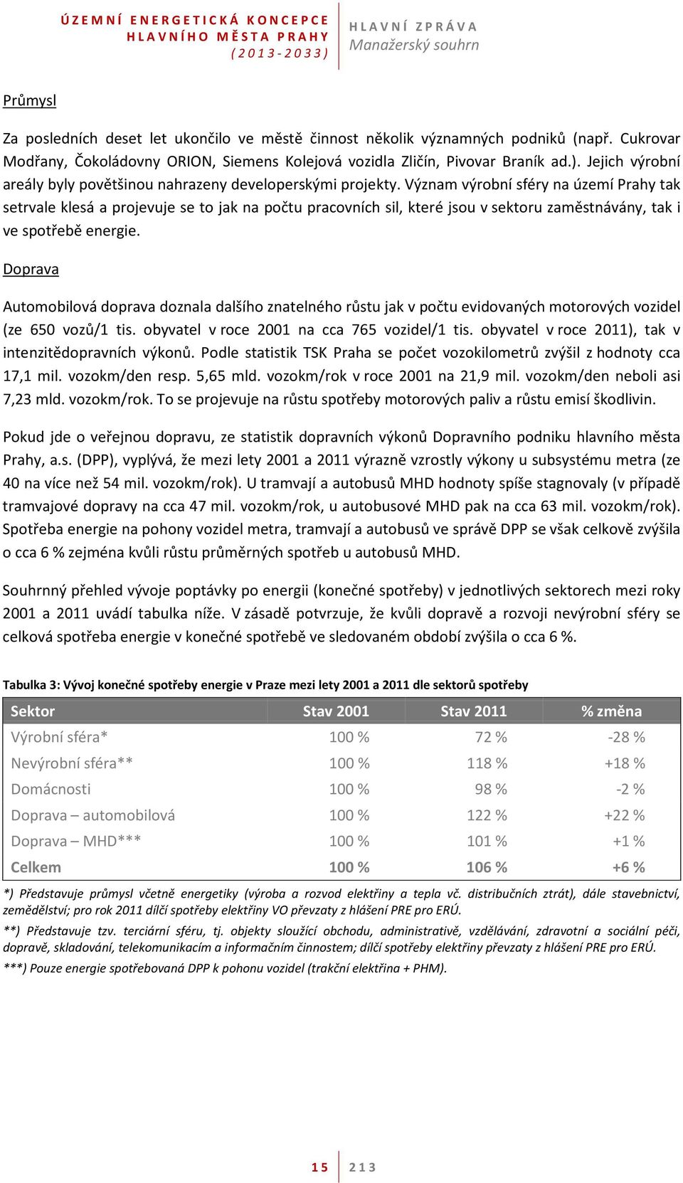 Význam výrobní sféry na území Prahy tak setrvale klesá a projevuje se to jak na počtu pracovních sil, které jsou v sektoru zaměstnávány, tak i ve spotřebě energie.