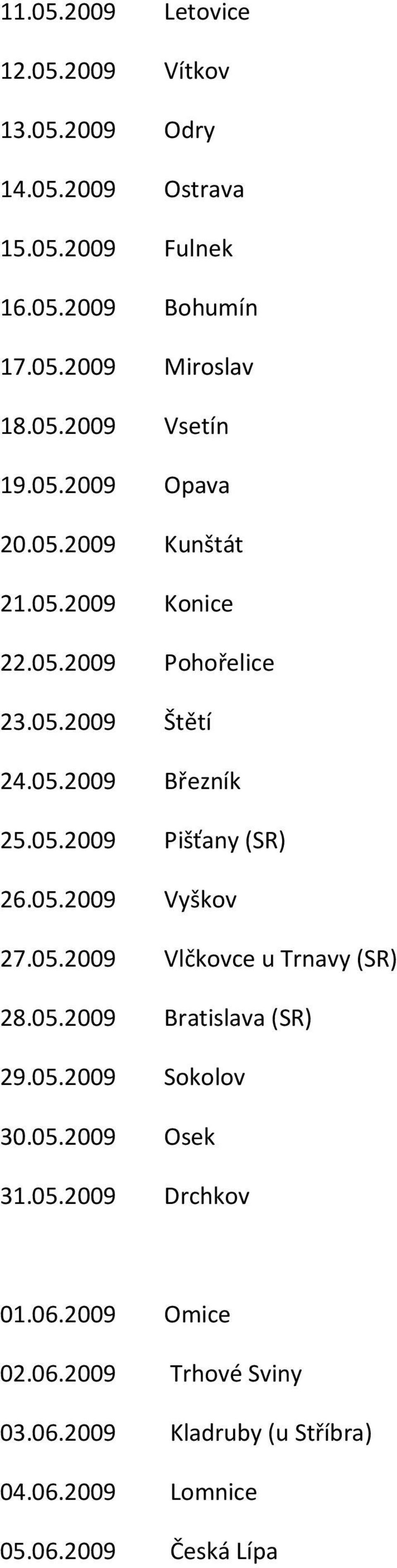 05.2009 Vyškov 27.05.2009 Vlčkovce u Trnavy (SR) 28.05.2009 Bratislava (SR) 29.05.2009 Sokolov 30.05.2009 Osek 31.05.2009 Drchkov 01.