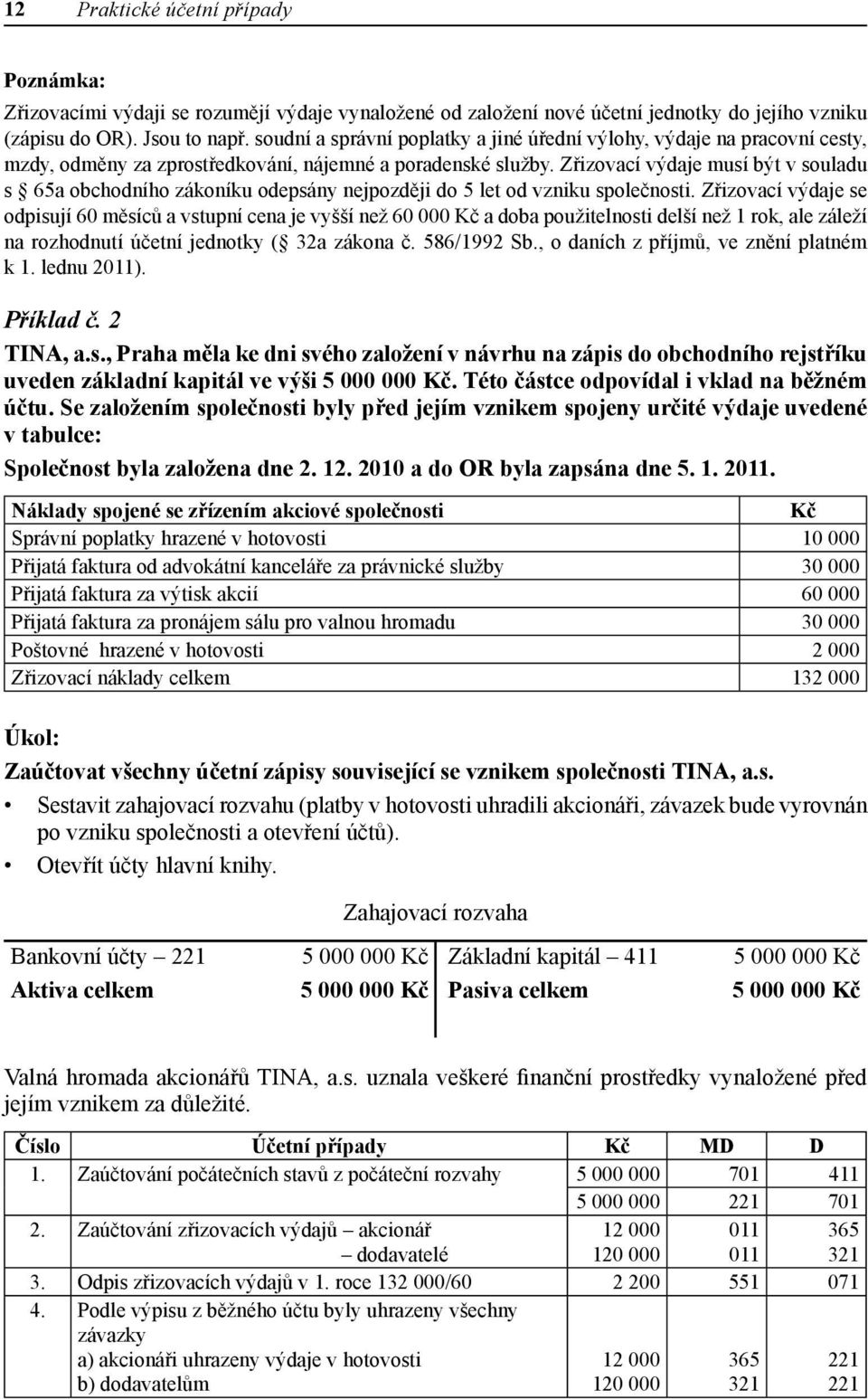 Zřizovací výdaje musí být v souladu s 65a obchodního zákoníku odepsány nejpozději do 5 let od vzniku společnosti.