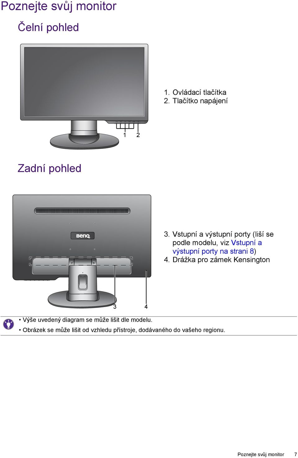 Vstupní a výstupní porty (liší se podle modelu, viz Vstupní a výstupní porty na strani 8) 4.