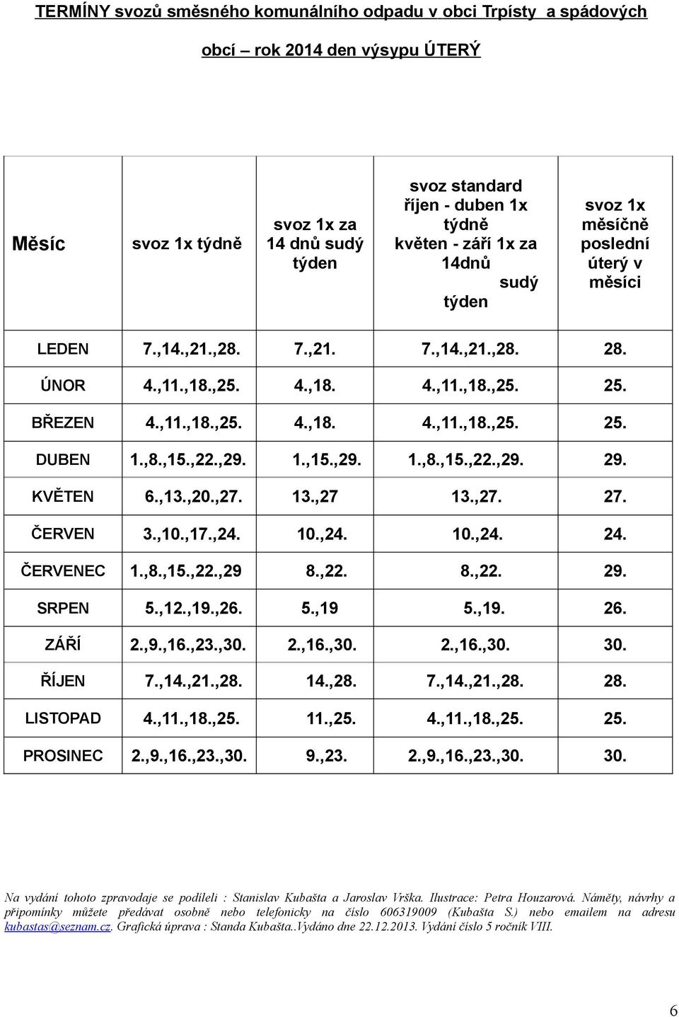 ,9...,.,.. Měsíc ČERVENEC SRPEN 5.,.,9.,..,5.,9. svoz x měsíčně poslední úterý v měsíci.,9.,.,.,..,.,. ŘÍJEN 7.,.,.,8..,8. 7.,.,.,8. 8. LISTOPAD.,.,8.,5..,5..,.,8.,5. 5. PROSINEC.,9.,.,.,. 9.,..,9.,.,.,.. ZÁŘÍ Na vydání tohoto zpravodaje se podíleli : Stanislav Kubašta a Jaroslav Vrška.