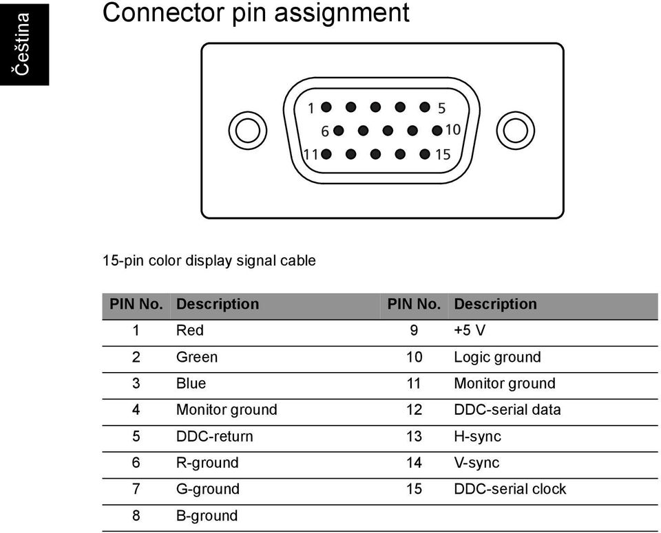 Description 1 Red 9 +5 V 2 Green 10 Logic ground 3 Blue 11 Monitor ground 4