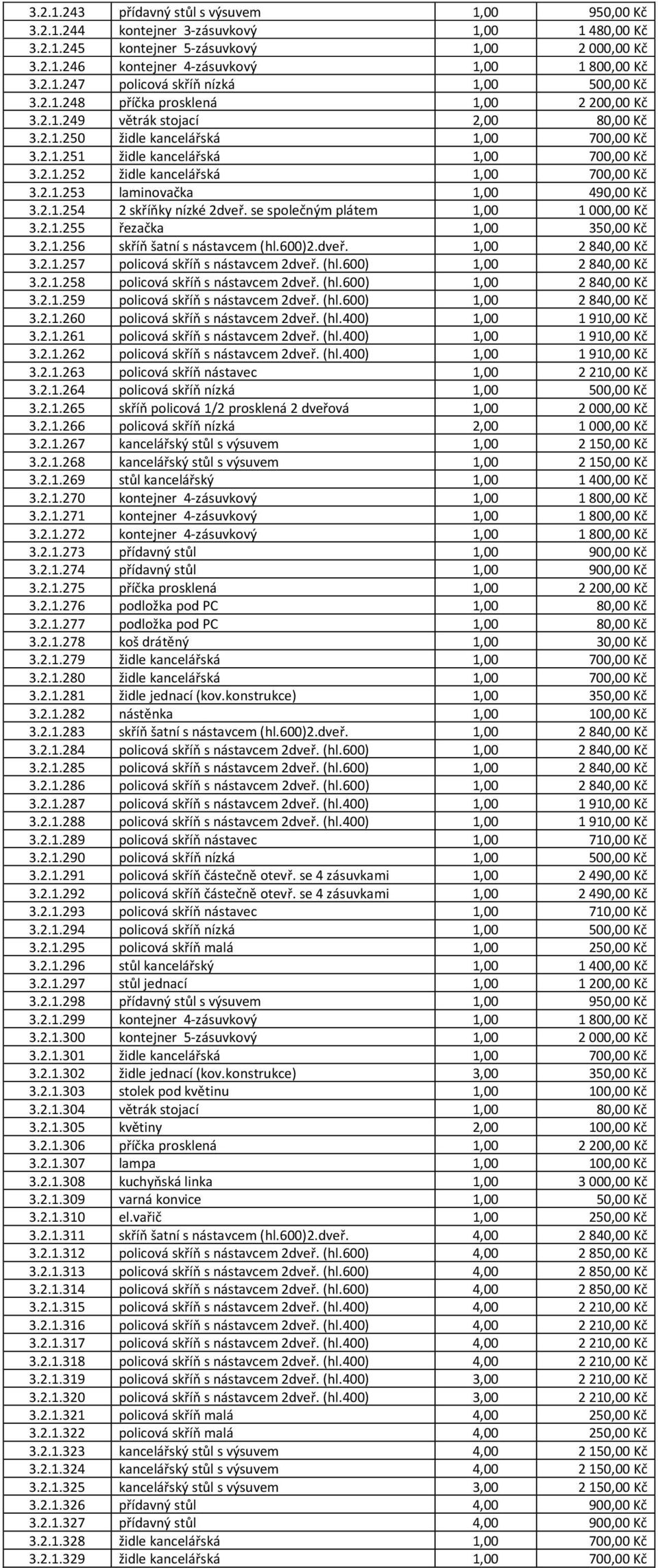 2.1.253 laminovačka 1,00 490,00 Kč 3.2.1.254 2 skříňky nízké 2dveř. se společným plátem 1,00 1 000,00 Kč 3.2.1.255 řezačka 1,00 350,00 Kč 3.2.1.256 skříň šatní s nástavcem (hl.600)2.dveř. 1,00 2 840,00 Kč 3.