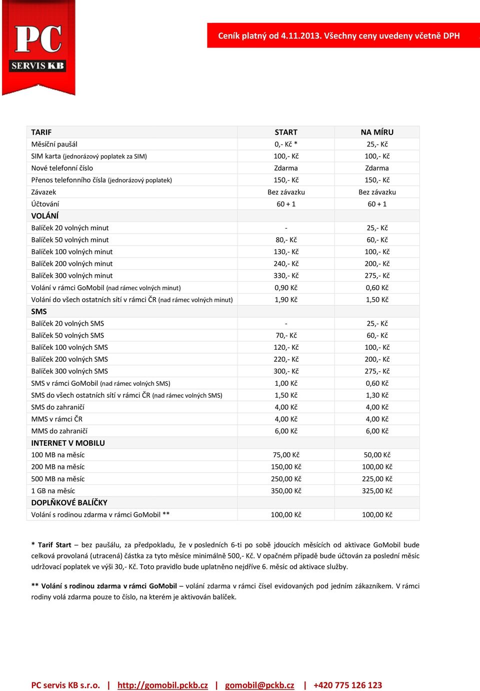 volných Balíček 200 volných Balíček 300 volných v rámci GoMobil (nad rámec volných ) do všech ostatních sítí v rámci ČR (nad rámec volných ) do zahraničí MMS v rámci ČR MMS do zahraničí INTERNET V