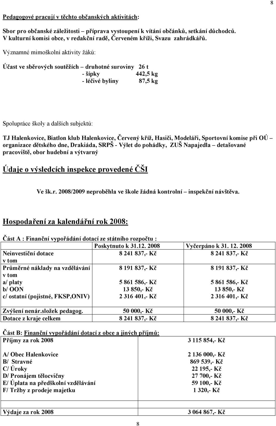 Červený kříž, Hasiči, Mdeláři, Sprtvní kmise při OÚ rganizace dětskéh dne, Drakiáda, SRPŠ - Výlet d phádky, ZUŠ Napajedla detašvané pracviště, br hudební a výtvarný Údaje výsledcích inspekce prvedené