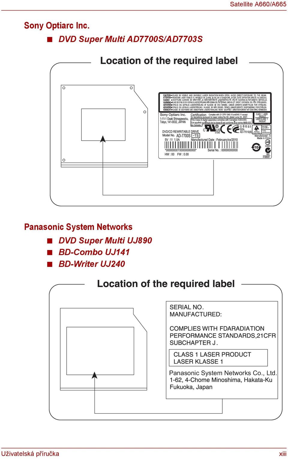 System Networks DVD Super Multi UJ890 BD-Combo