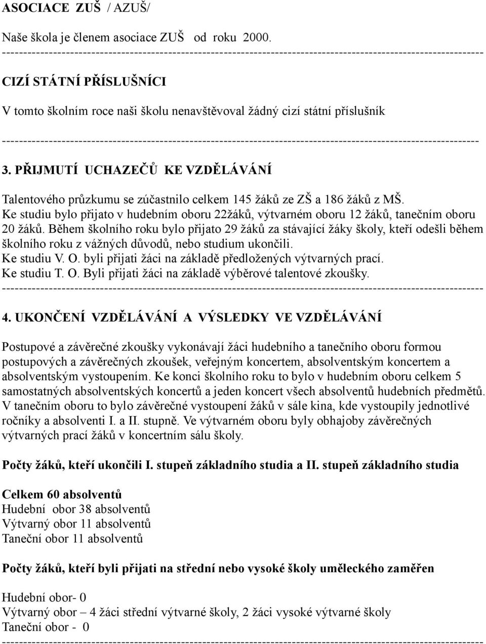 Ke studiu bylo přijato v hudebním oboru 22žáků, výtvarném oboru 12 žáků, tanečním oboru 20 žáků.