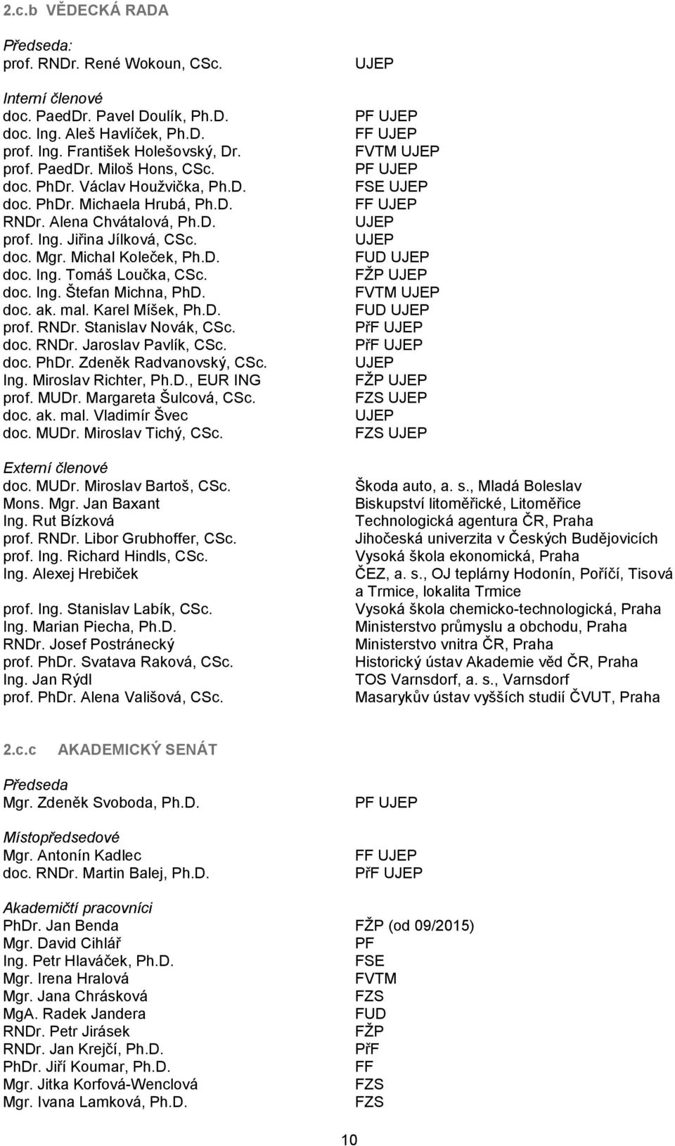 doc. ak. mal. Karel Míšek, Ph.D. prof. RNDr. Stanislav Novák, CSc. doc. RNDr. Jaroslav Pavlík, CSc. doc. PhDr. Zdeněk Radvanovský, CSc. Ing. Miroslav Richter, Ph.D., EUR ING prof. MUDr.