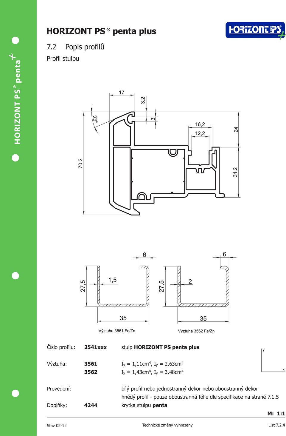 2,63cm 4 3562 I x = 1,43cm 4, I =