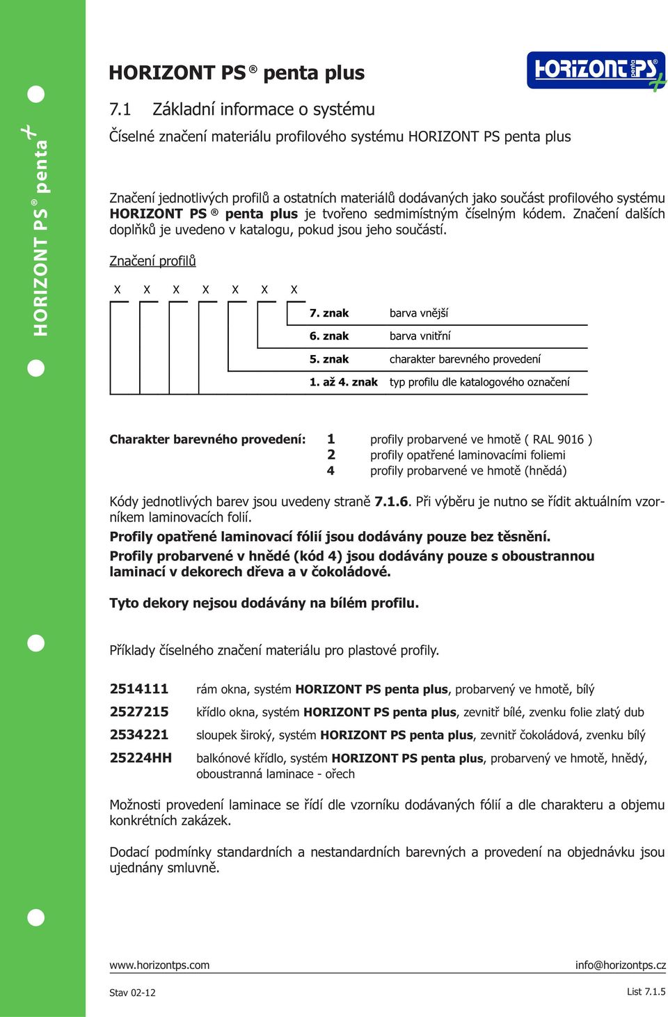 2514111 HORIZONT PS penta plus 2527215 HORIZONT PS penta plus 2534221 HORIZONT PS penta plus 25224HH