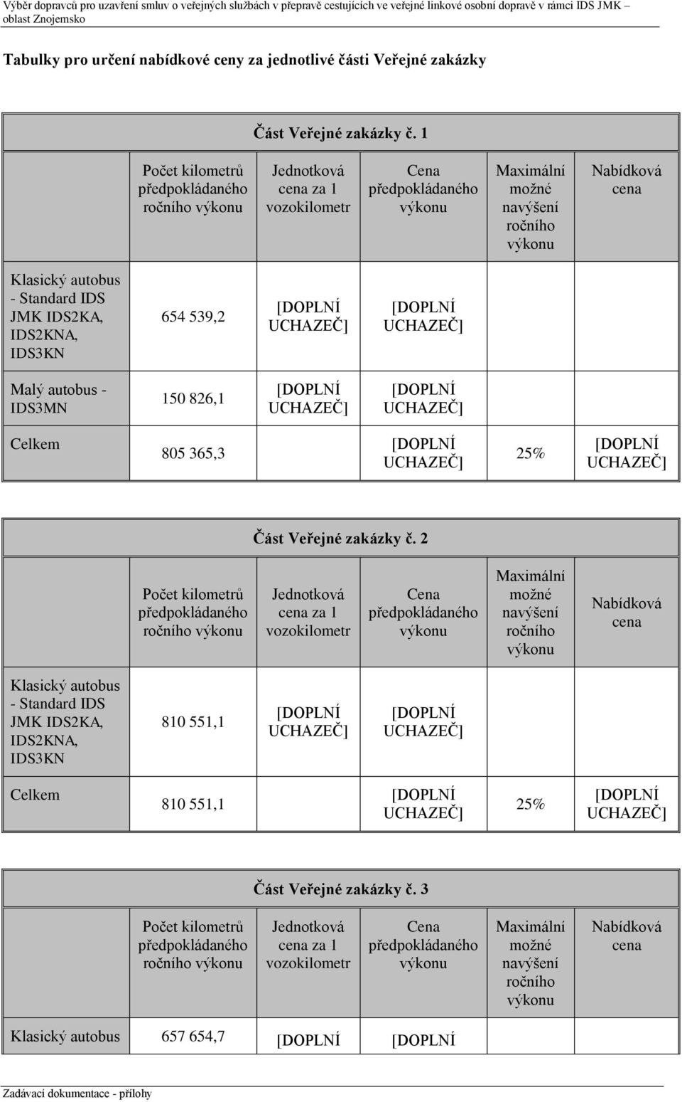 539,2 Malý autobus - IDS3MN 150 826,1 Celkem 805 365,3 25% Část Veřejné zakázky č.