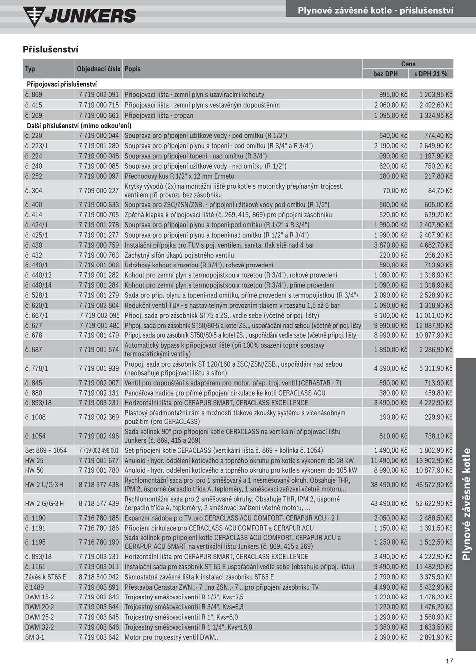 269 7 719 000 661 Připojovací lišta - propan 1 095,00 Kč 1 324,95 Kč Další příslušenství (mimo odkouření) č.