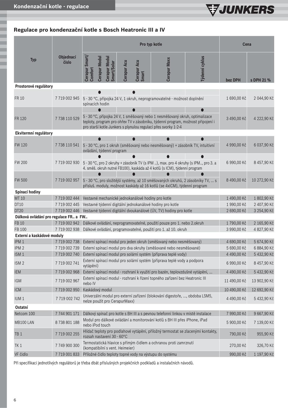 Cerapur Acu Cerapur Acu Smart Prostorové regulátory FR 10 7 719 002 945 5-30 C, přípojka 24 V, 1 okruh, neprogramovatelné - možnost doplnění spínacích hodin 1 690,00 Kč 2 044,90 Kč FR 120 7 738 110