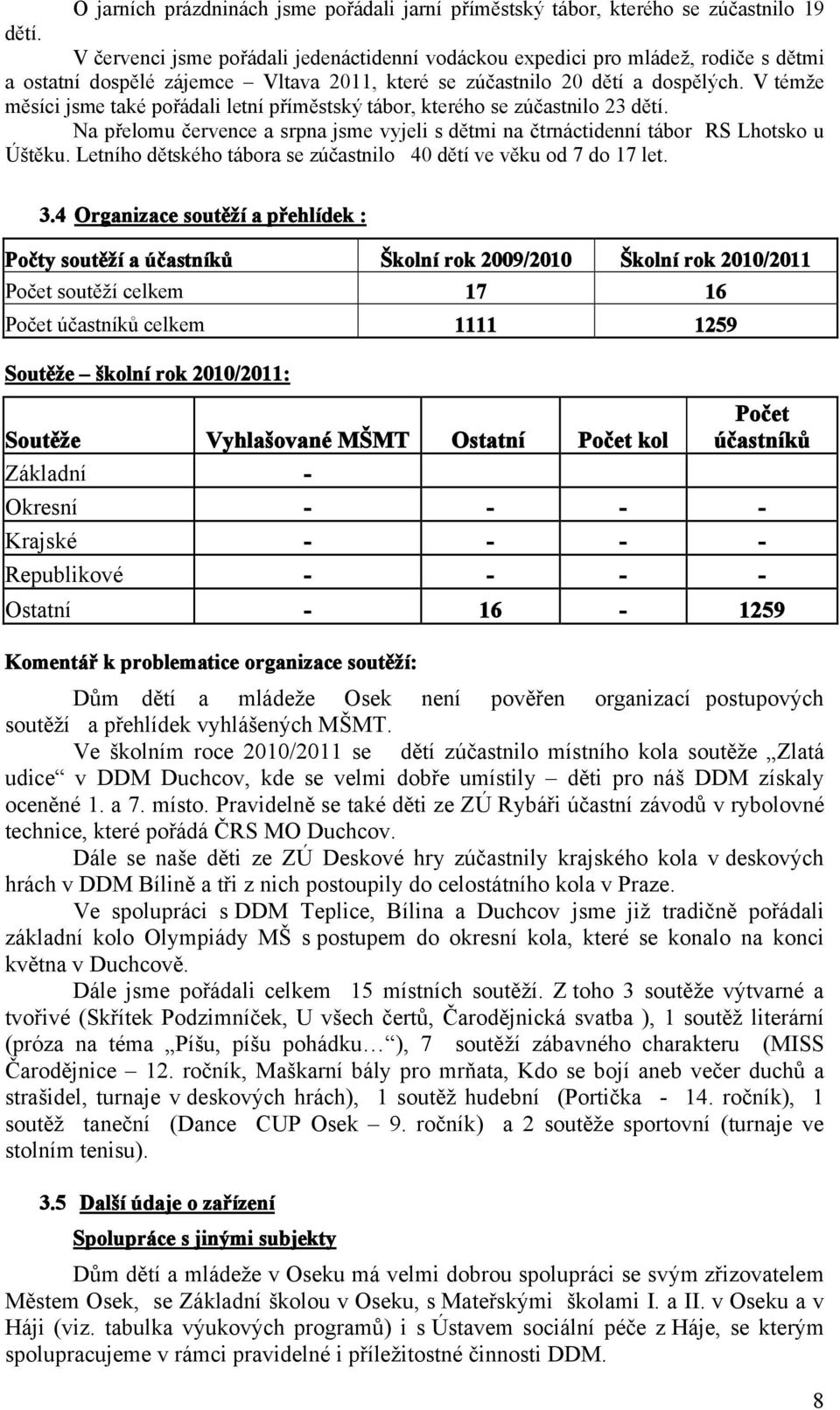 V témže měsíci jsme také pořádali letní příměstský tábor, kterého se zúčastnilo 23 dětí. Na přelomu července a srpna jsme vyjeli s dětmi na čtrnáctidenní tábor RS Lhotsko u Úštěku.