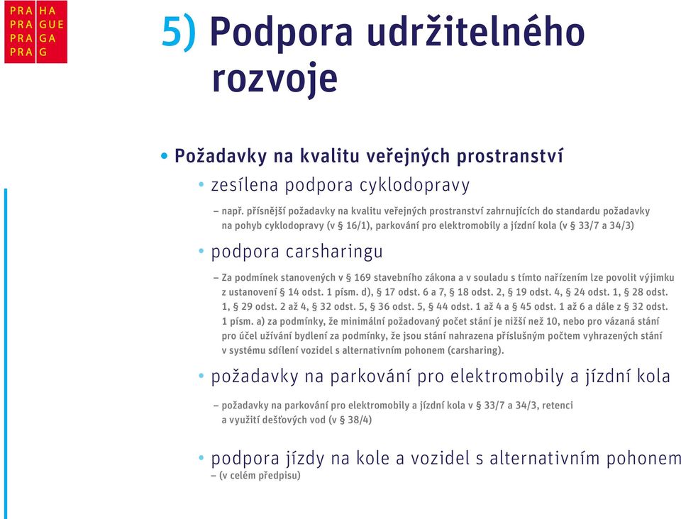 Za podmínek stanovených v 169 stavebního zákona a v souladu s tímto nařízením lze povolit výjimku z ustanovení 14 odst. 1 písm. d), 17 odst. 6 a 7, 18 odst. 2, 19 odst. 4, 24 odst. 1, 28 odst.