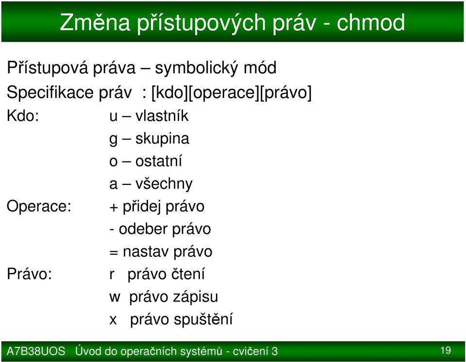 skupina o ostatní a všechny Operace: + přidej právo - odeber